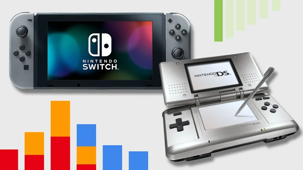 Switch – найпродаваніша ігрова консоль за всю історію Nintendo та інші успіхи компанії.