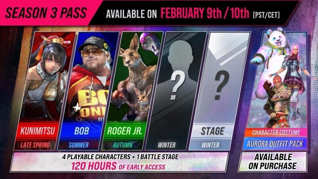 Третій сезон Tekken 8